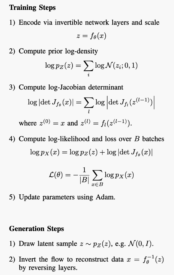 Normalizing Flows Training