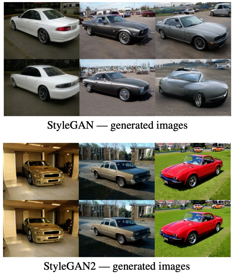 style-gan2